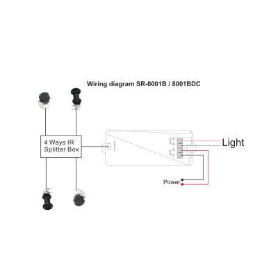 2dd220cabdc23e8de4a1f405b04554d7